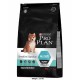 Purina Pro Plan All Size Puppy Food Sensitive Digestion Lamb And Rice 2.5 Kg